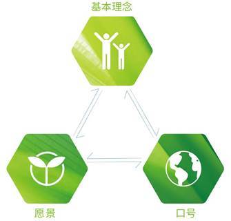 三星中央空調(diào)助力遠(yuǎn)洋集團(tuán)綠色健康發(fā)展 以環(huán)?？萍简?qū)動(dòng)可持續(xù)未來(lái)